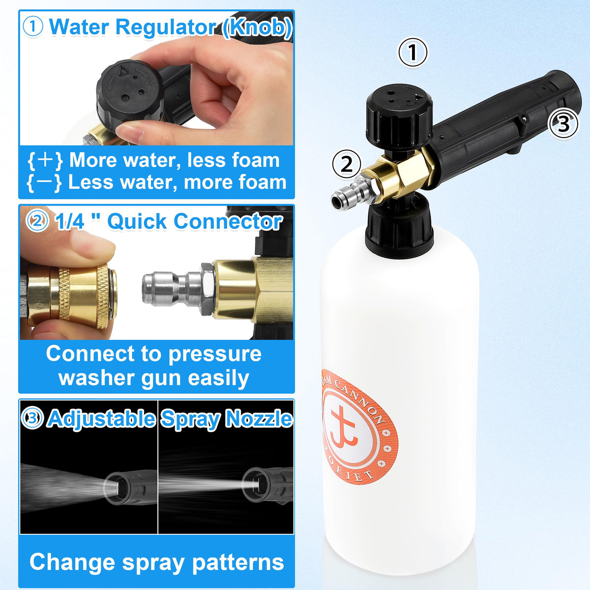 JOEJET adjustable spray pattern enables precise cleaning from mist to jet