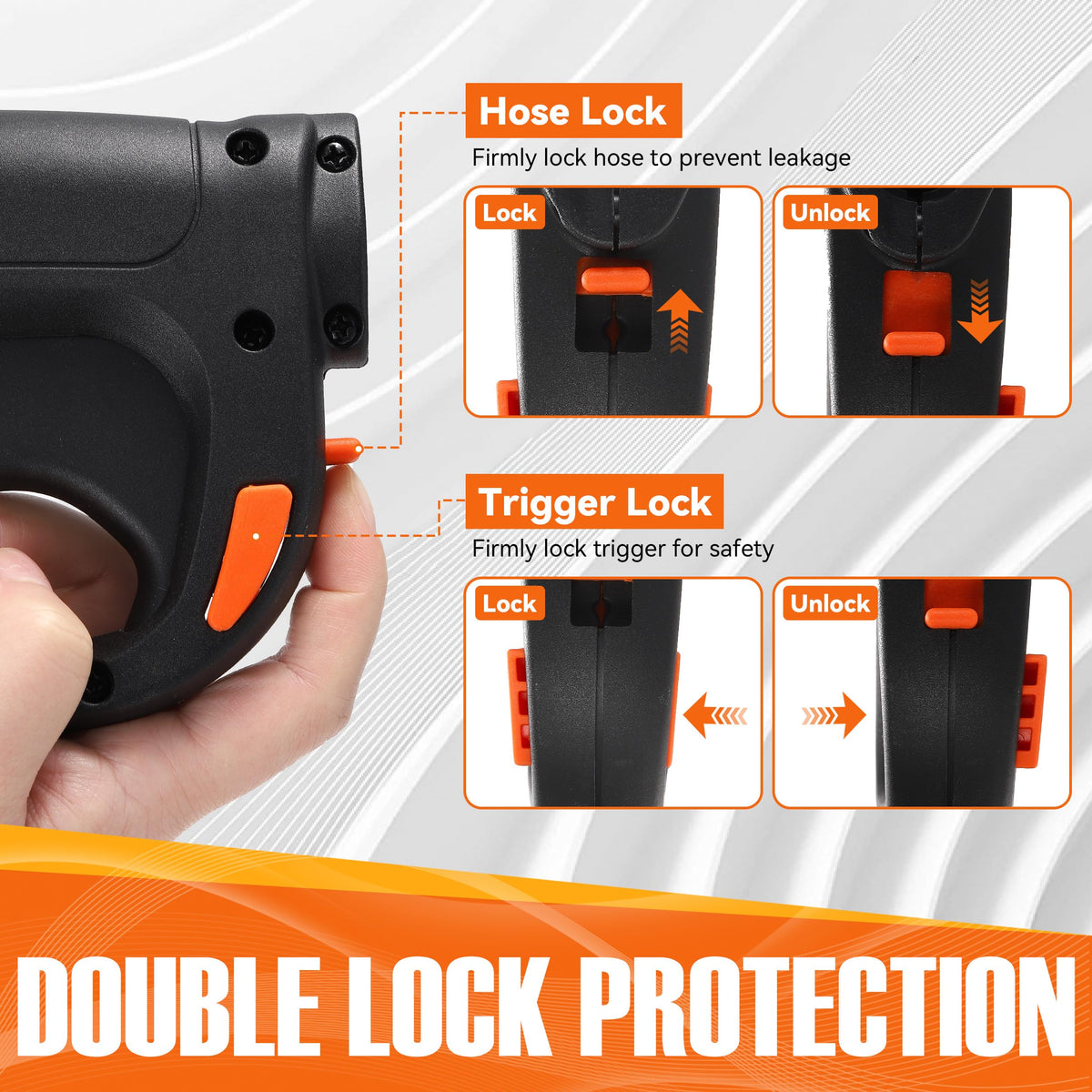 JOEJET gun rated up to 2000 psi supports tough washing jobs.