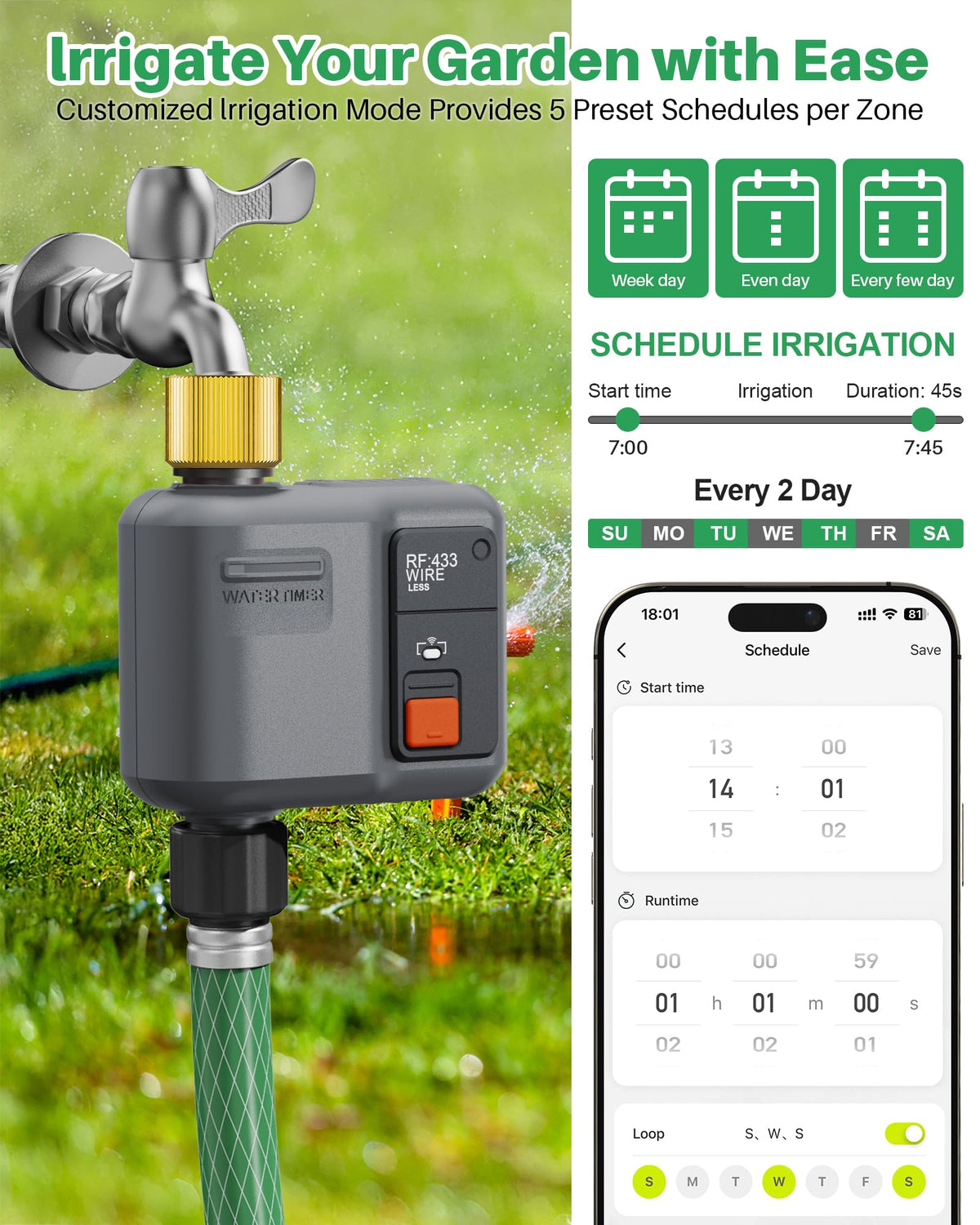 johgee voice control with Alexa and Google for hands-free irrigation