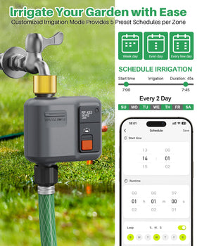 johgee voice control with Alexa and Google for hands-free irrigation