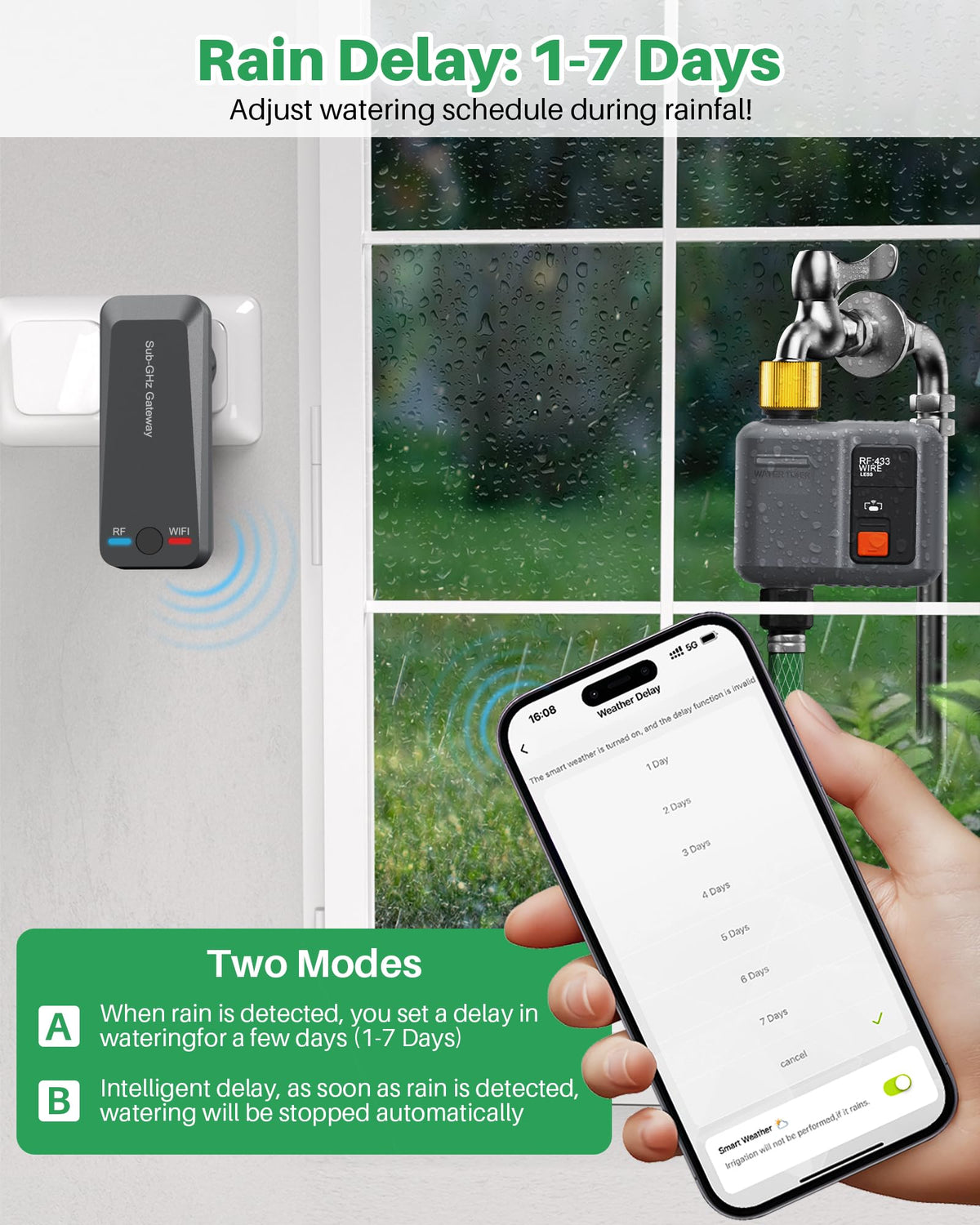 johgee app remote control for watering plans from anywhere