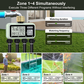 Johgee IPX5 waterproof rating advert image for outdoor conditions