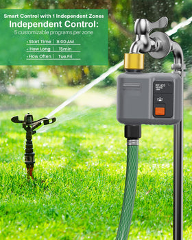 johgee rain delay and irrigation log supports smarter watering decisions