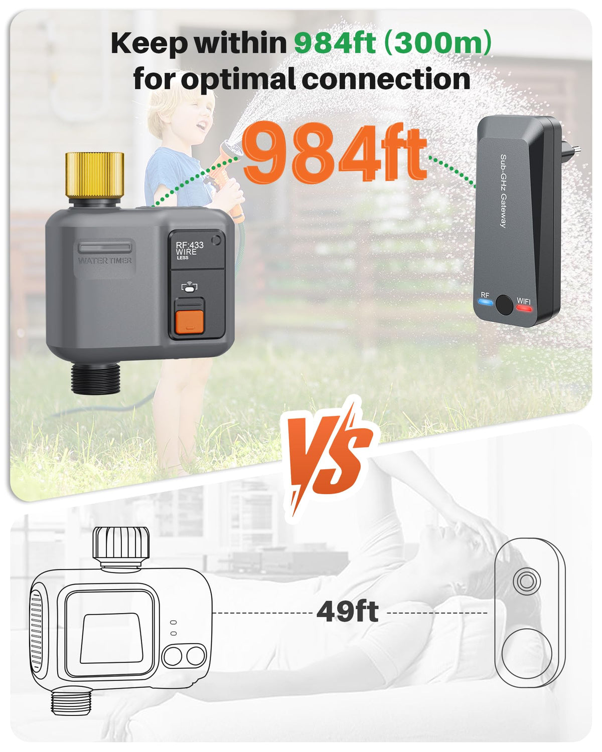 johgee water timer outlet control enables independent zone programming