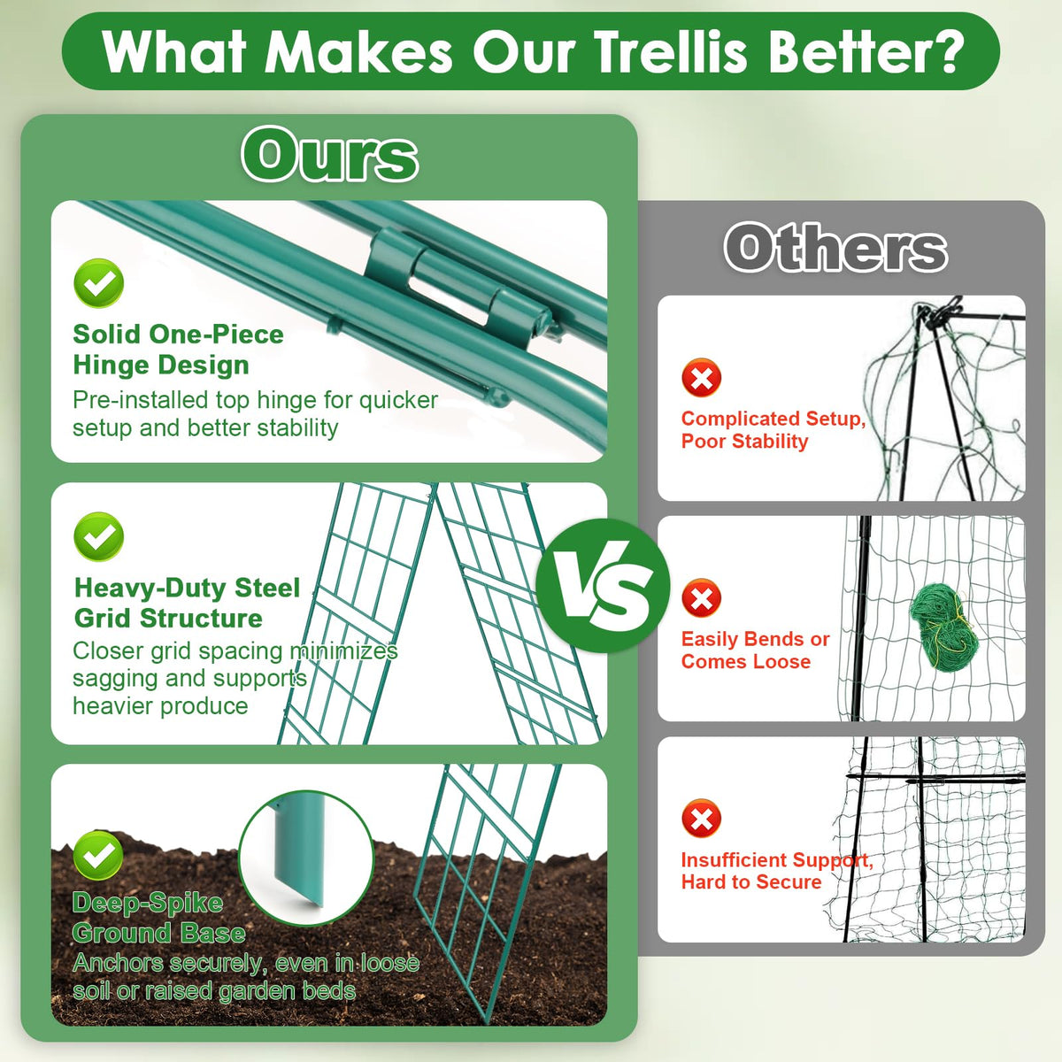 Jollidecor raised bed trellis stands 50 inches tall for vertical growth.