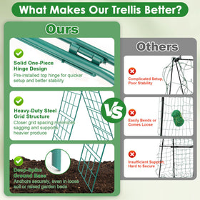 Jollidecor raised bed trellis stands 50 inches tall for vertical growth.
