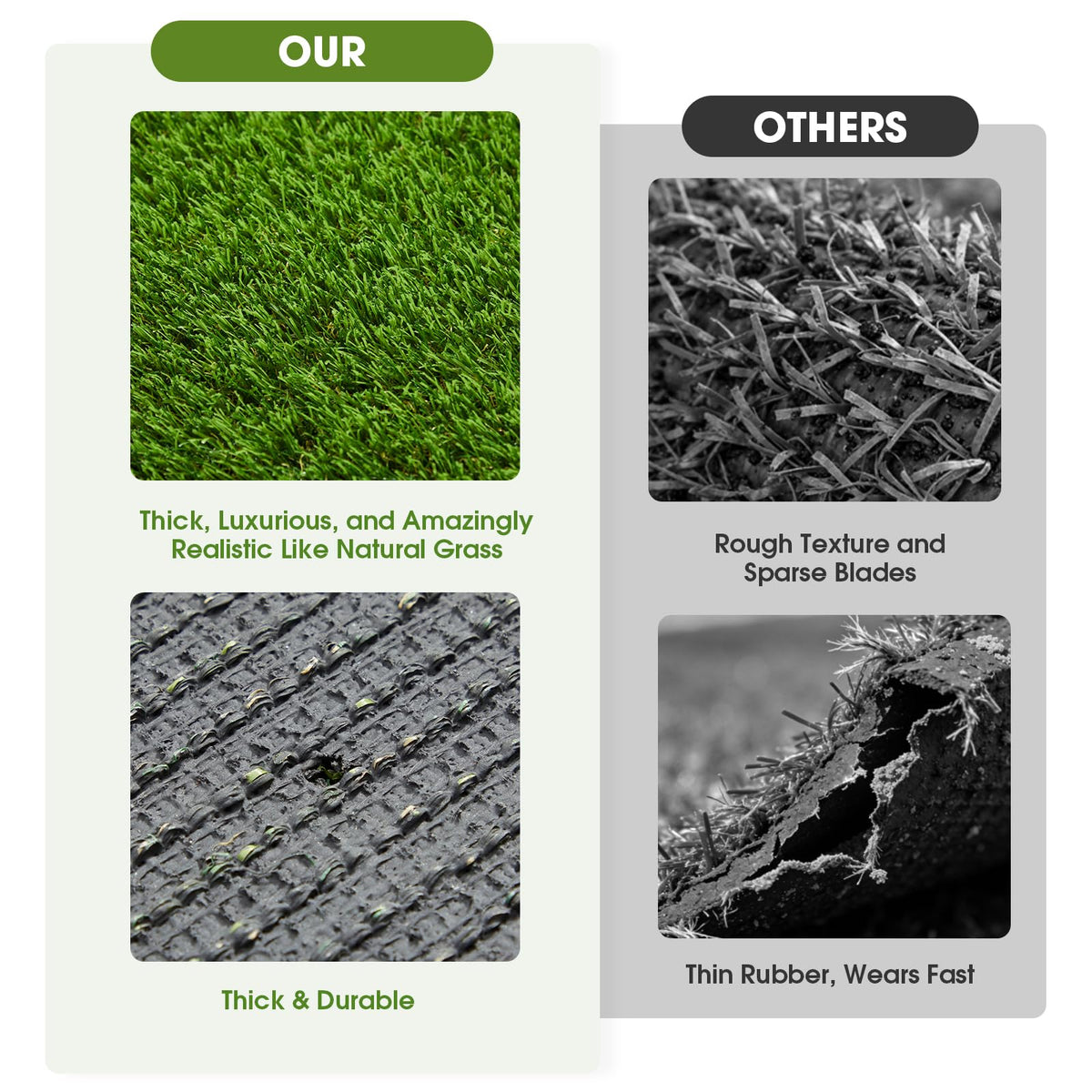 JOLLYDAY drainage-backed turf with holes for quick water and urine drainage.