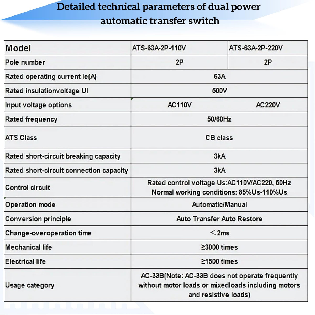 JONAS C solar and generator compatibility in a small form factor.