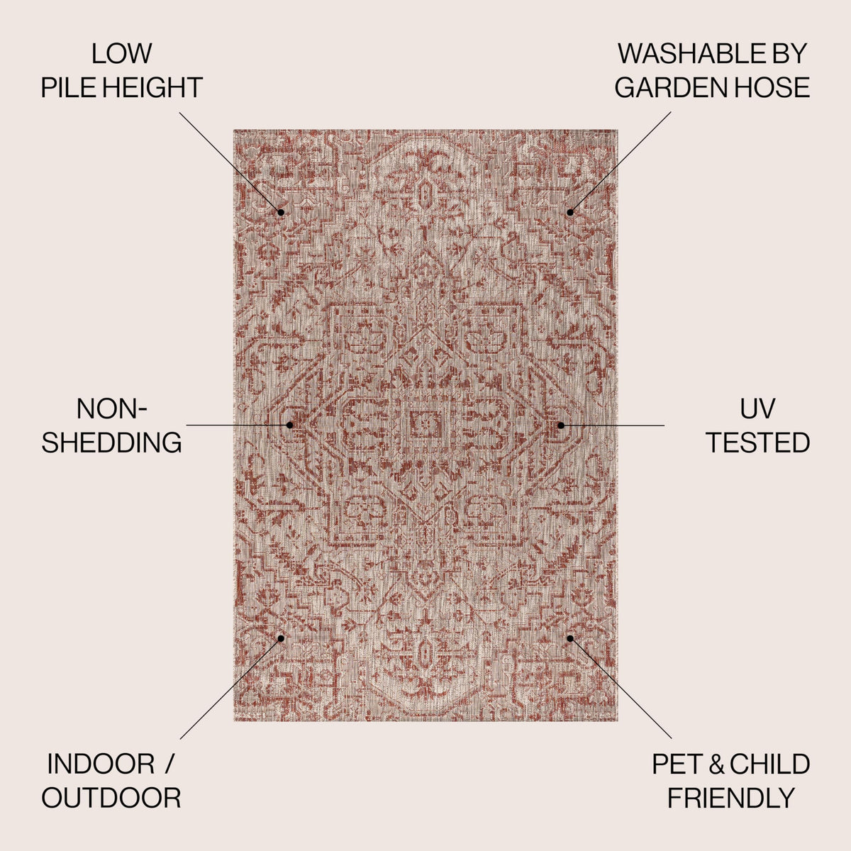 Jonathan Y borderless outdoor rug showcases durability on patios and porches.