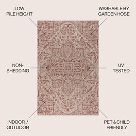 Jonathan Y borderless outdoor rug showcases durability on patios and porches.