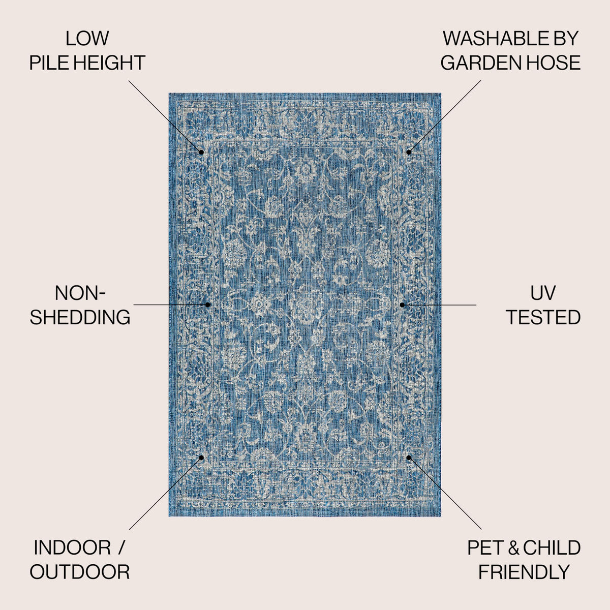 Jonathan Y Weave Floral border detail highlights vine motif for stylish patio decor.