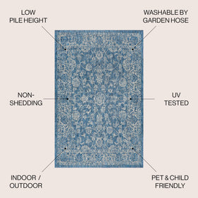 Jonathan Y Weave Floral border detail highlights vine motif for stylish patio decor.