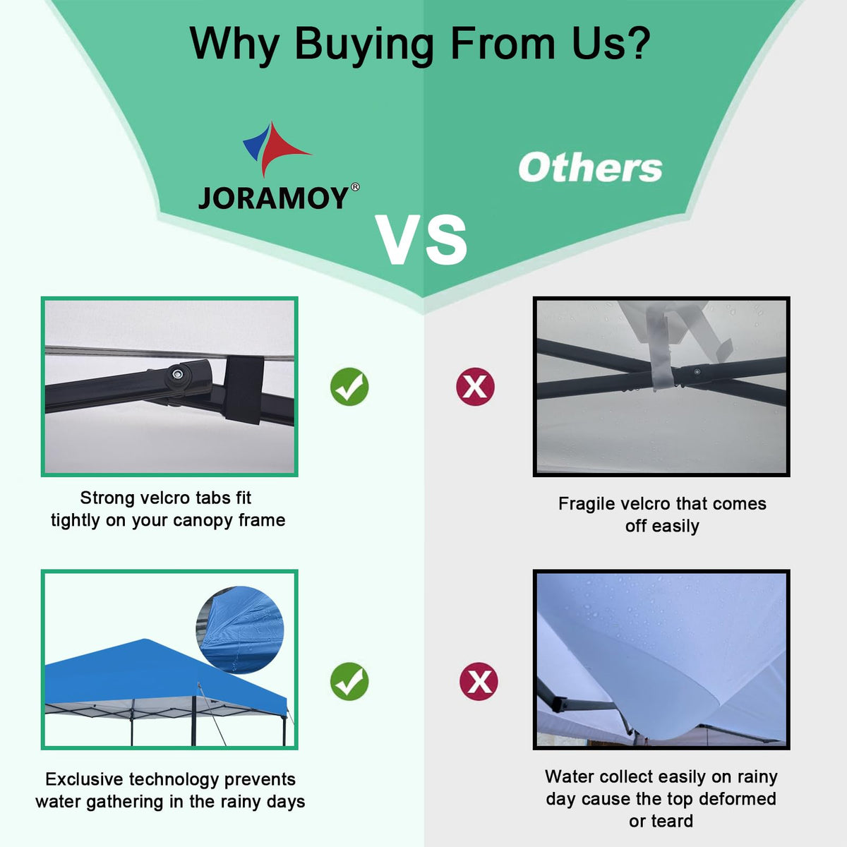 Joramoy canopy top is lightweight and easy to store between uses.