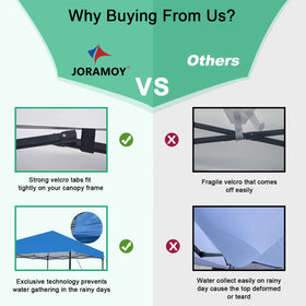 Joramoy canopy top is lightweight and easy to store between uses.