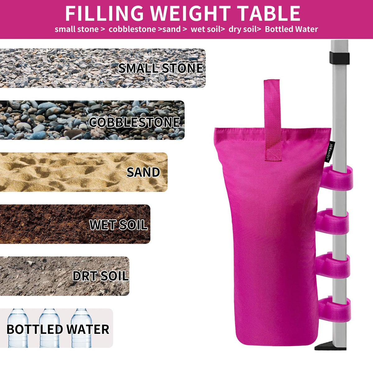 Joramoy heavy-duty seams and stitching for durable use