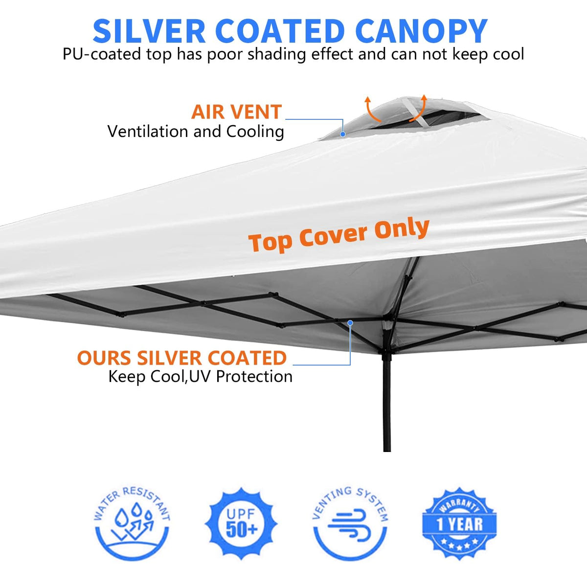 Jorohiker canopy top air vent detail for better airflow