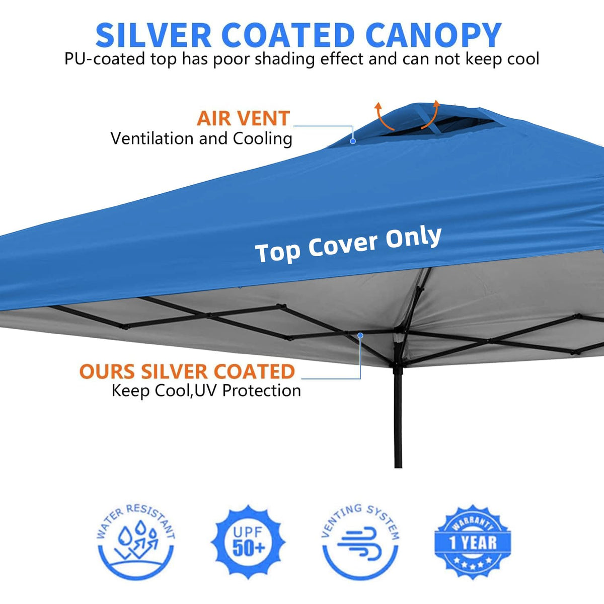 Jorohiker canopy top with air vent improves airflow under sun