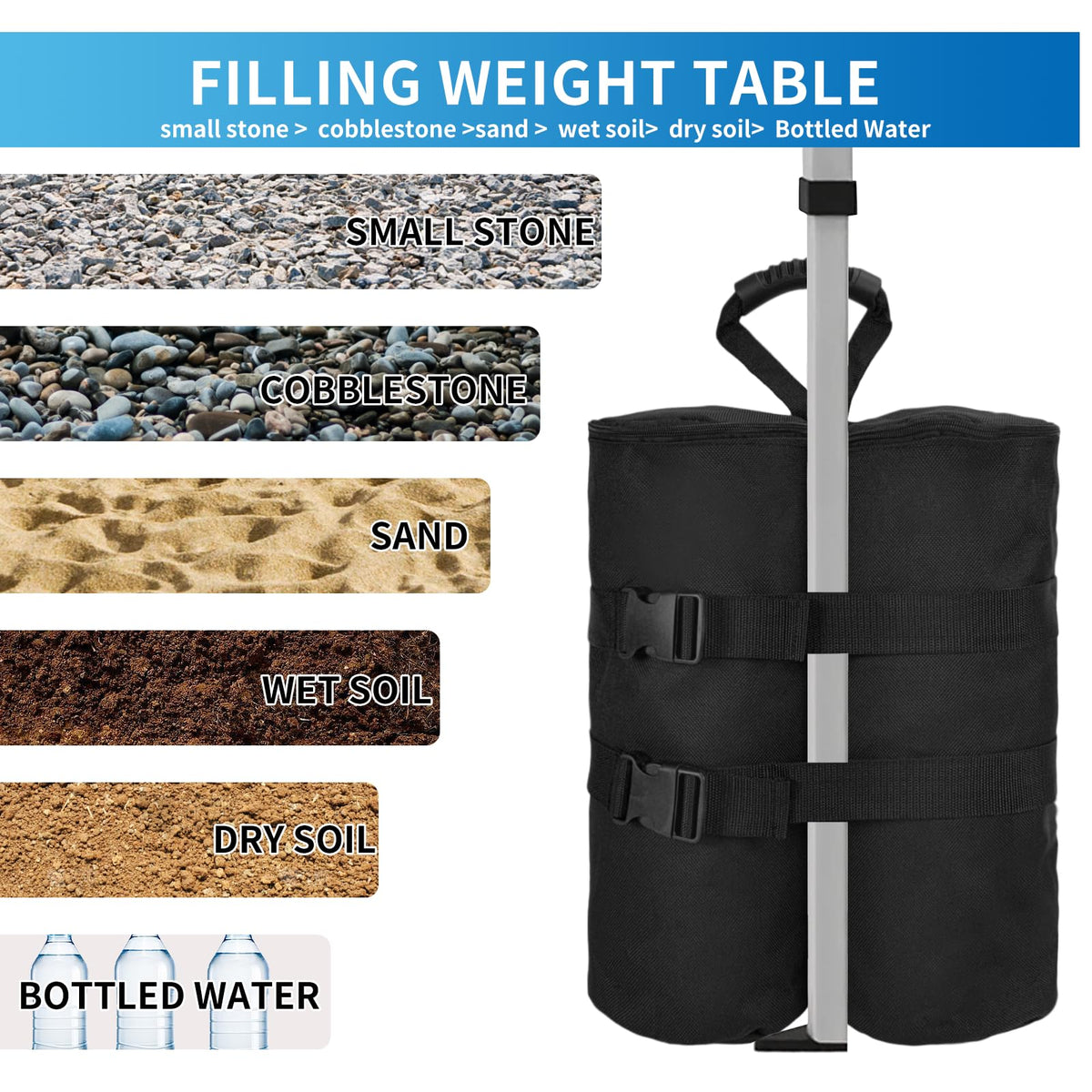 Jorohiker rugged nylon carry strap for transporting weights between events.