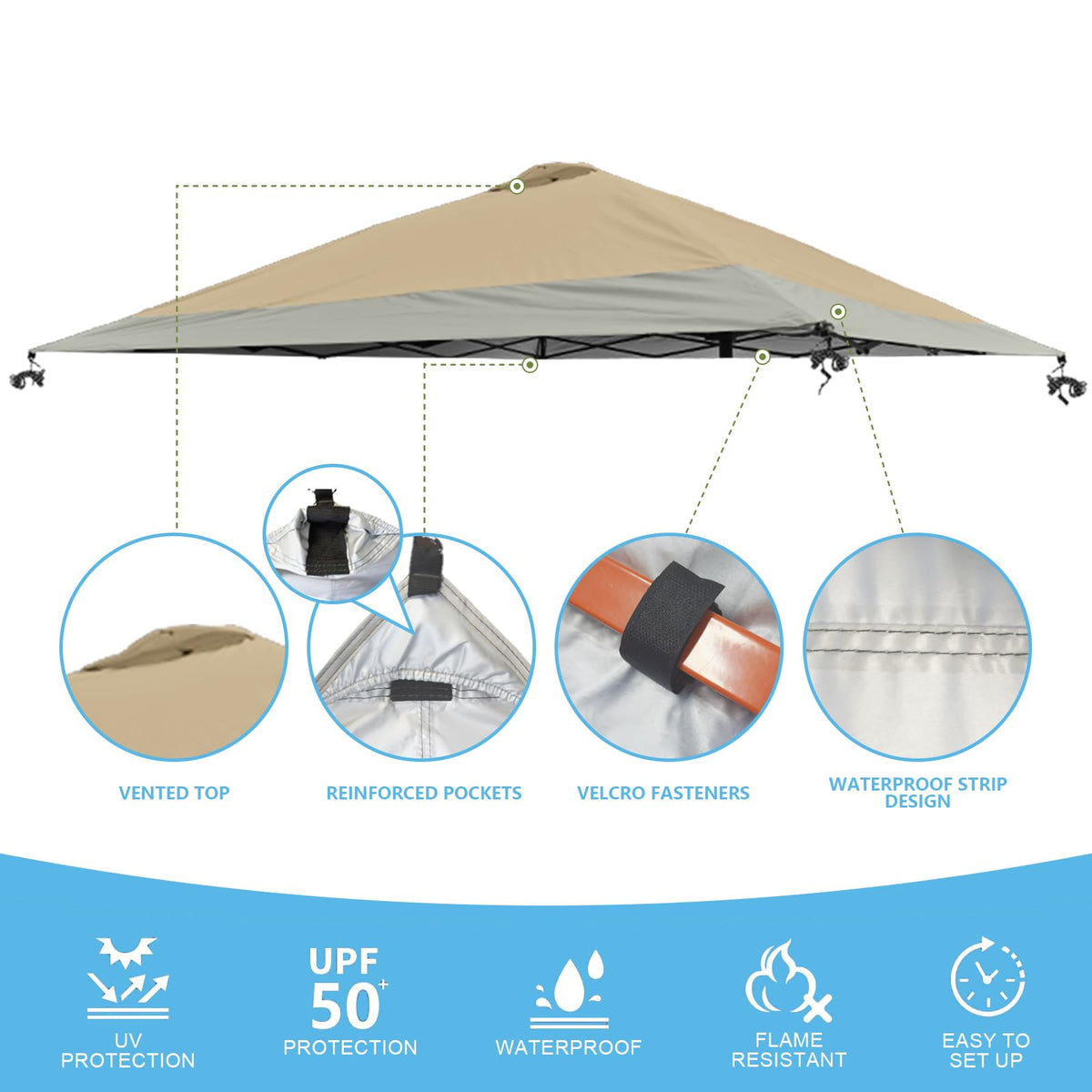 Jorohiker replacement canopy top cover durable and waterproof