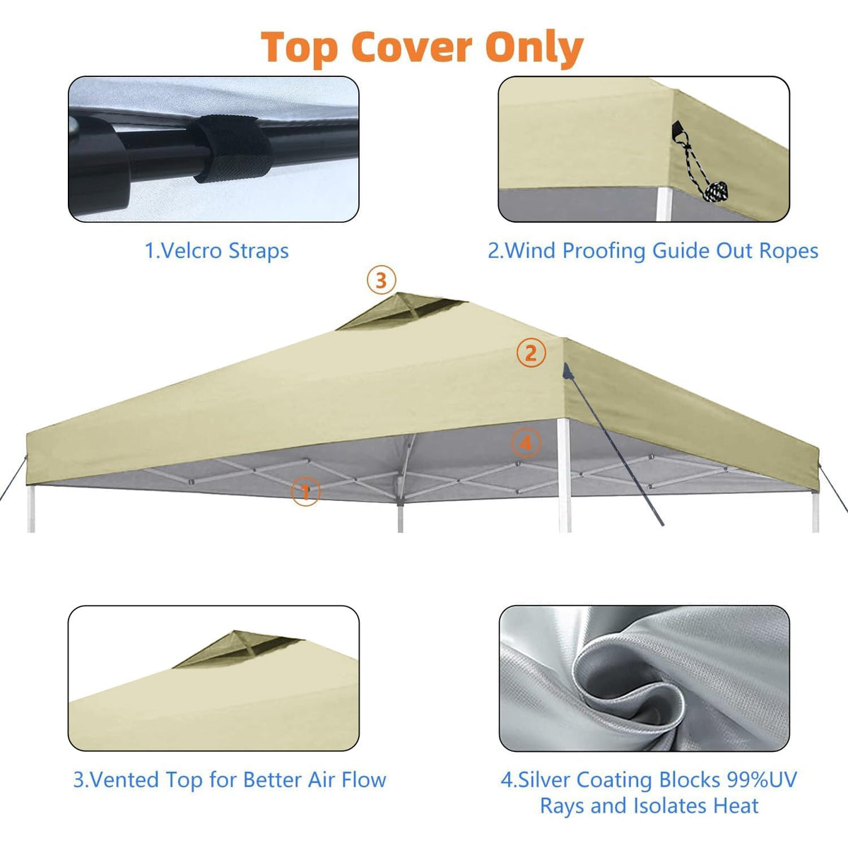 Jorohiker top uses Velcro tabs for quick, tool-free installation.