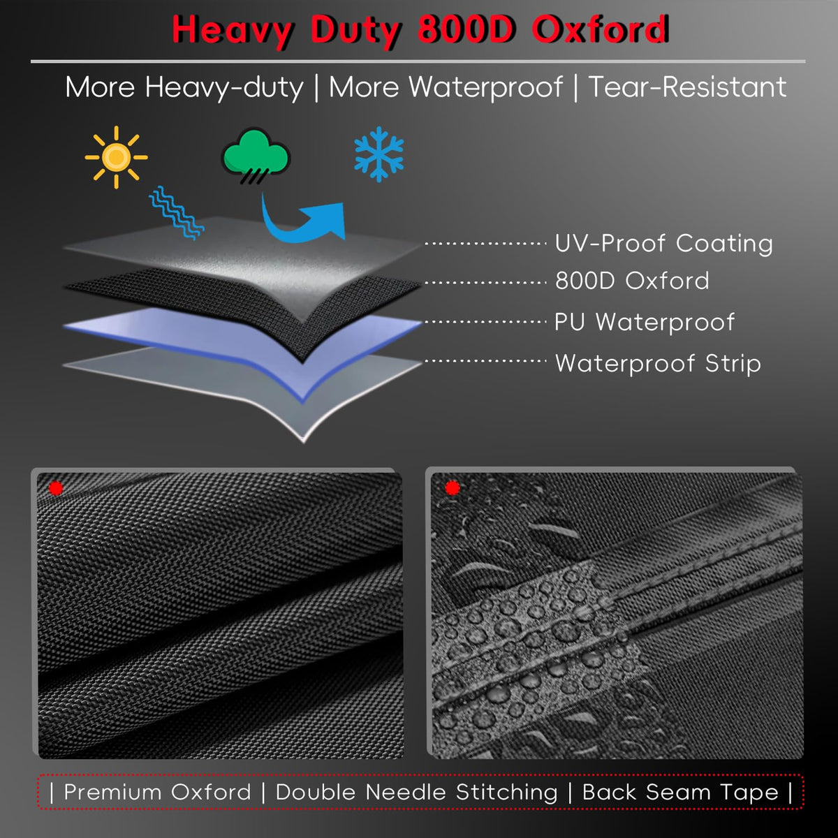 JosMega PU waterproof coating keeps moisture out during heavy rain.
