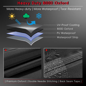 JosMega PU waterproof coating keeps moisture out during heavy rain.