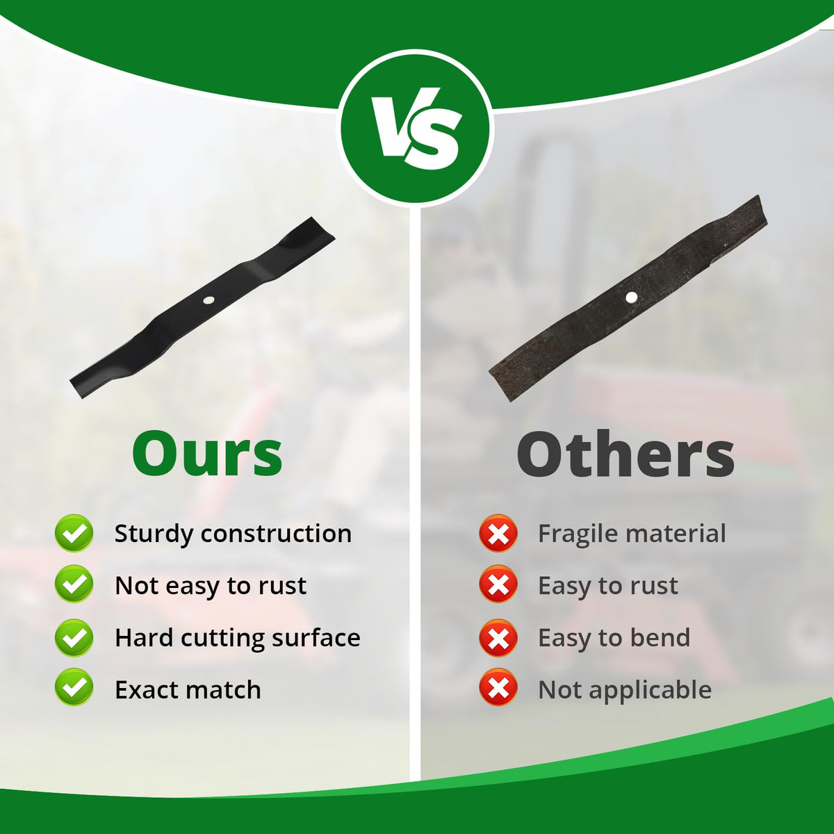 Jowlawn coated blade with rust-resistant finish helps extend blade life between sharpenings