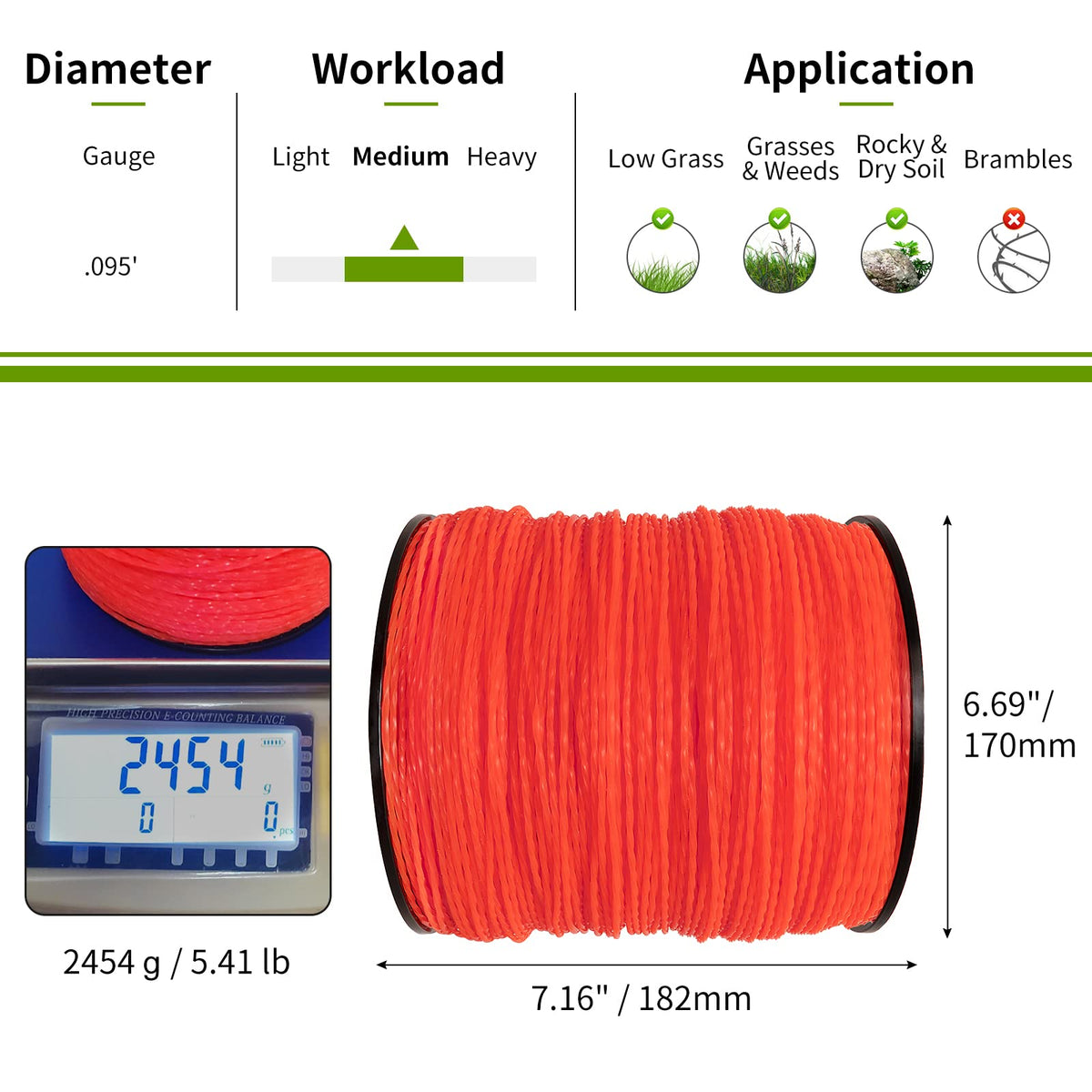 Jowlawn trimmer line compatible with Ego Stihl Ryobi for versatile trimming