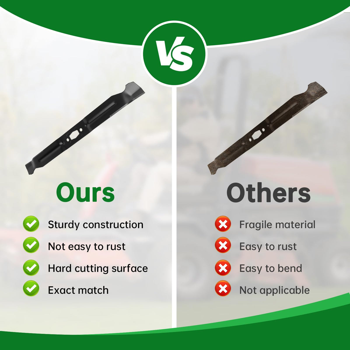 Jowlawn easy-install blade swap emphasizes quick, tool-light replacement.