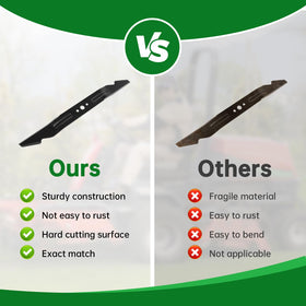 Jowlawn easy installation visual demonstrating wrench-based blade replacement