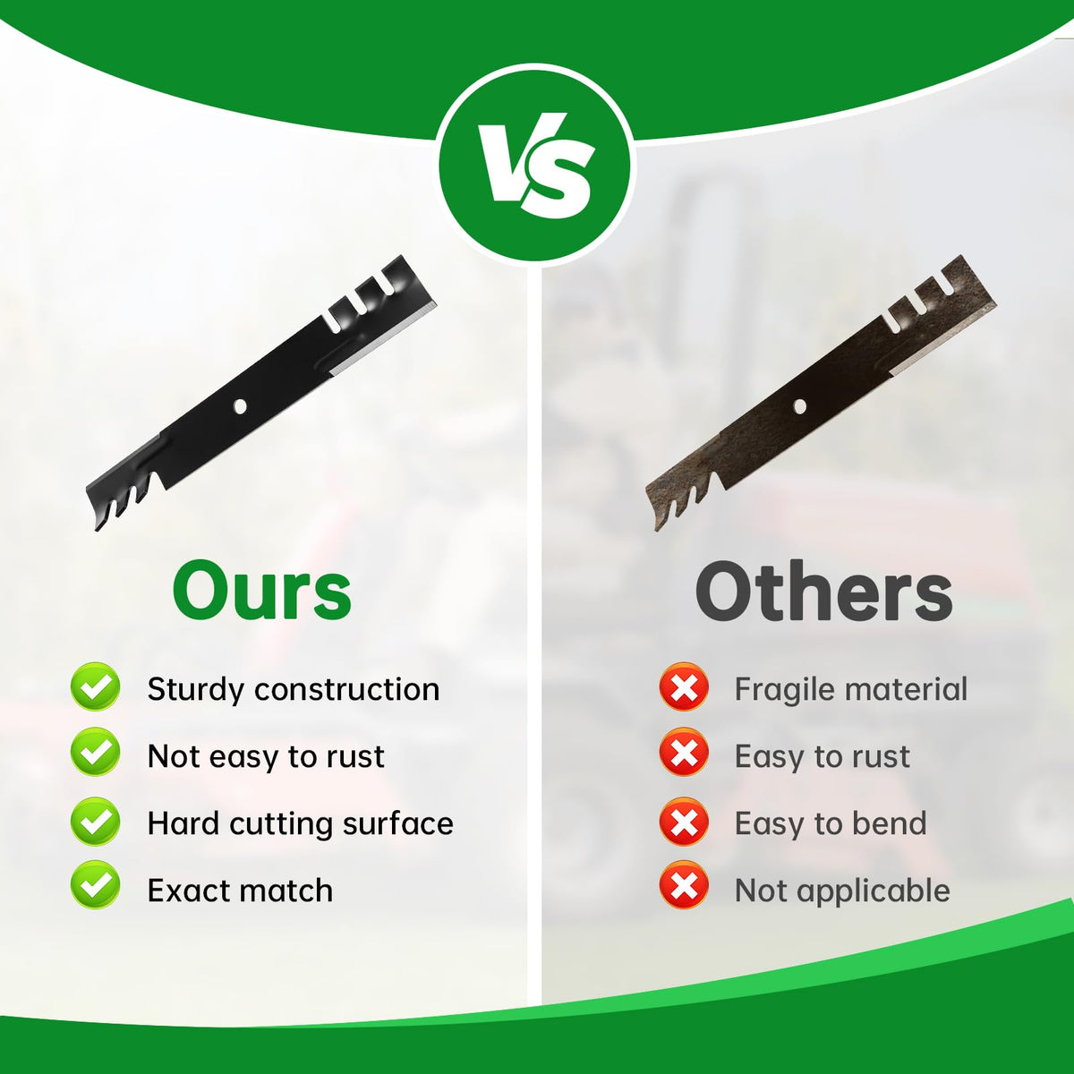 Jowlawn Gator Blades air-lift design distributes clippings for a healthier lawn.