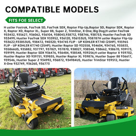 Jowlawn Gator Blades with mulching teeth promote cleaner cuts and even clippings.