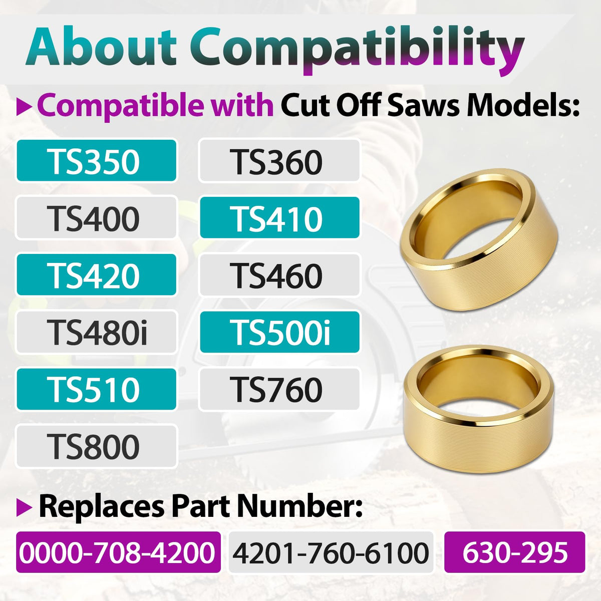 Joworthy TS700 arbor adapter enabling fast blade changes and alignment