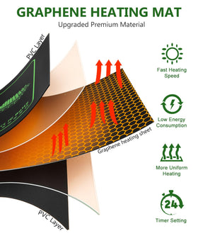 Joyhalo full-spectrum grow light strip illuminating seedlings for robust growth