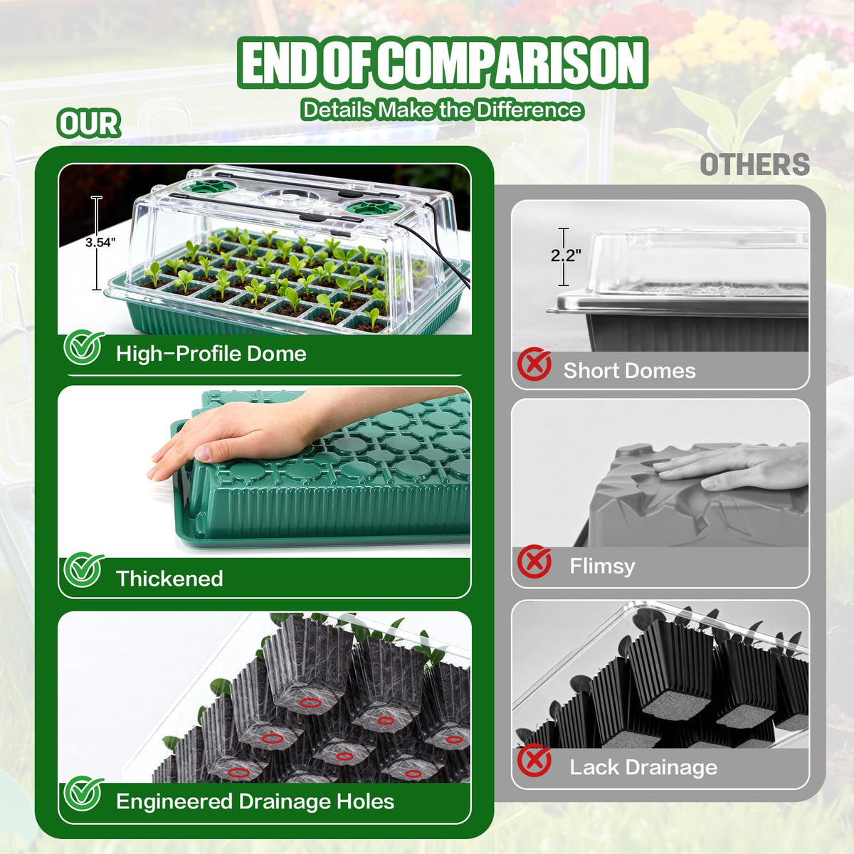 JoyHalo seed starter tray clear dome view helps you monitor root development.