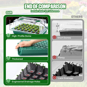 JoyHalo seed starter tray clear dome view helps you monitor root development.