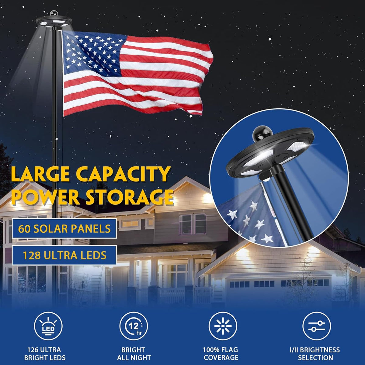 JPorton American flag 3x5 ready for long-lasting color display.