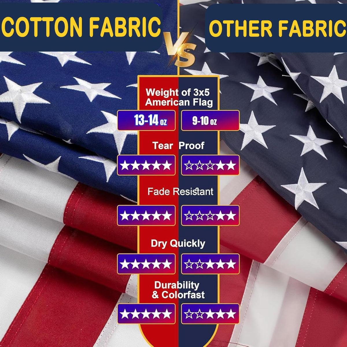 JPorton flag with vintage patriotic hues in outdoor lighting.