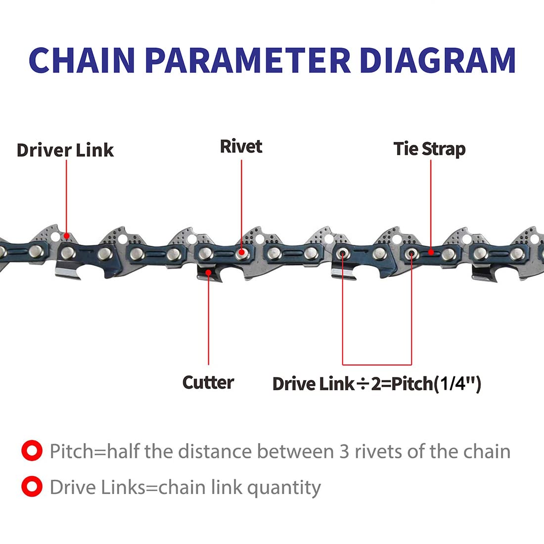 JSIERLUOV 12-inch chain for Greenworks 20297 delivers steady cutting