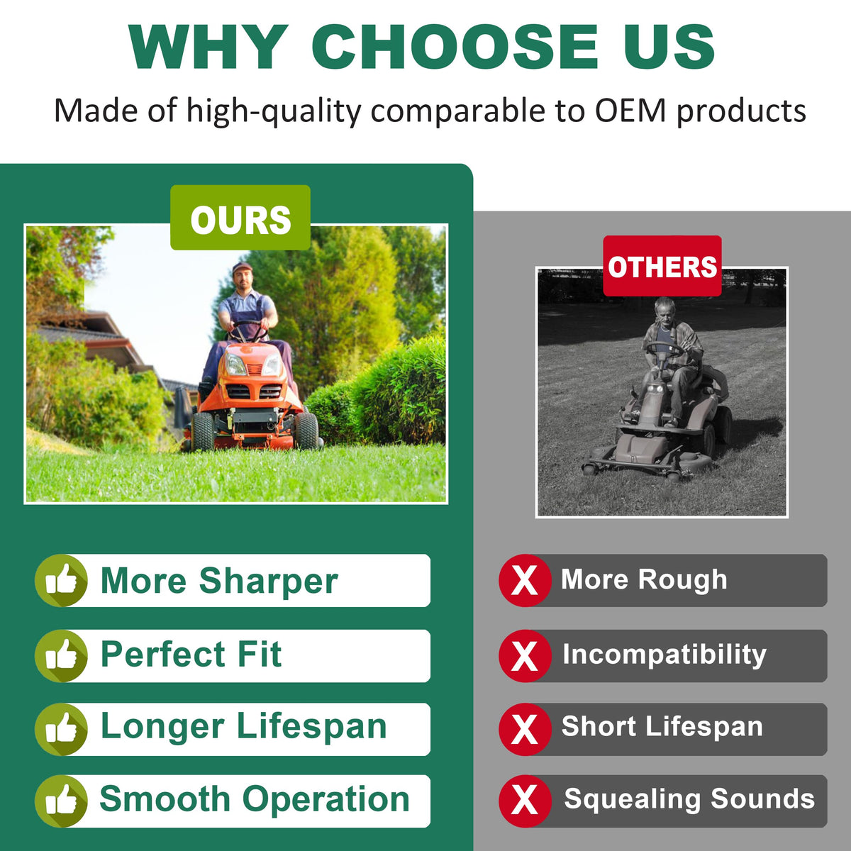JSXDNWYJ Kubota 48in deck blades pack display shows value and compatibility.