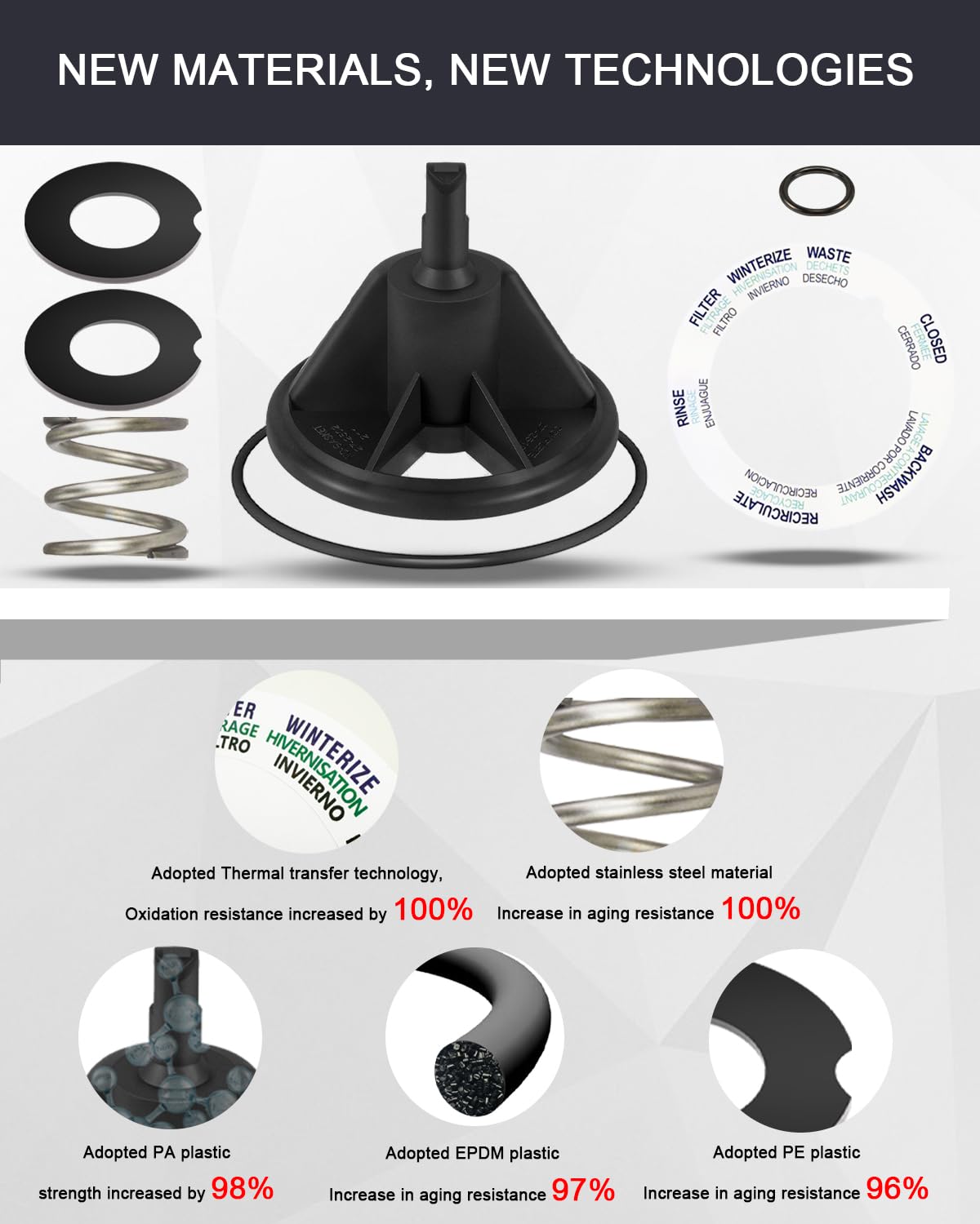 JSYFCFC diverter gasket kit o-ring top close-up highlights new top seal.