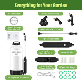 Judkoir filtered hose helps prevent clogs for reliable operation.