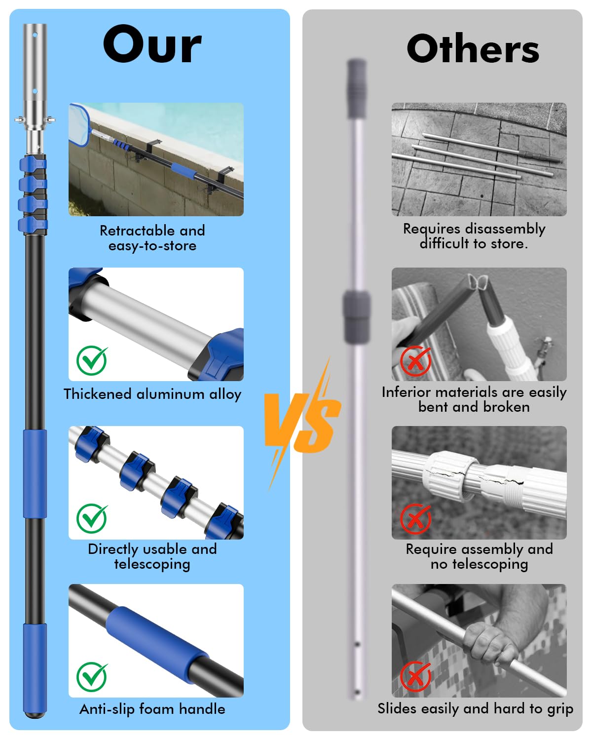Juecity pool pole 3/4 inch thread accepts common attachments for versatile use.