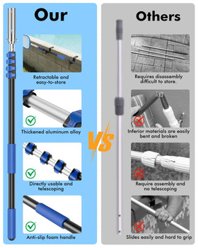 Juecity pool pole 3/4 inch thread accepts common attachments for versatile use.