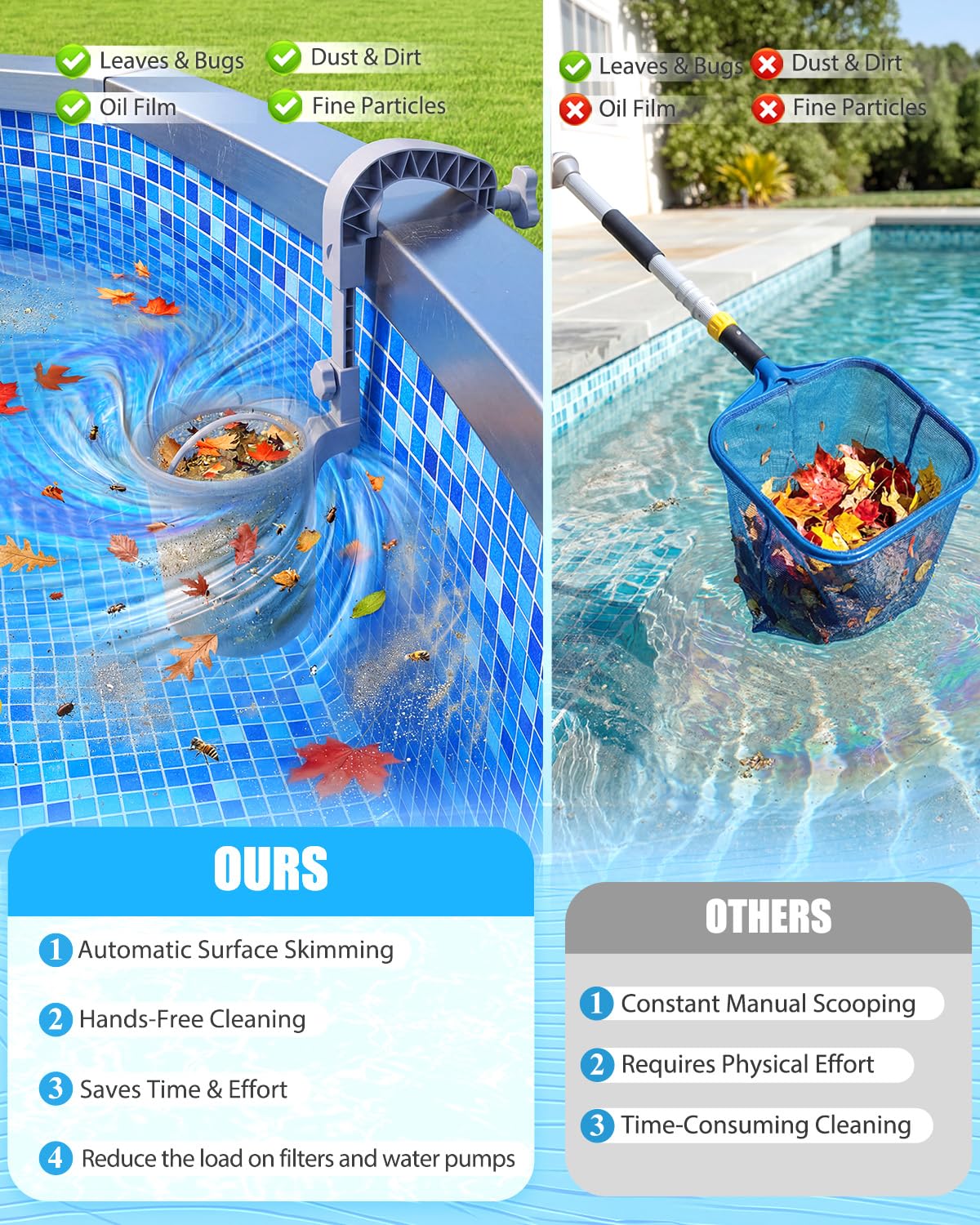 Juecity Pool Skimmer assembly shows quick, adapter-based installation.