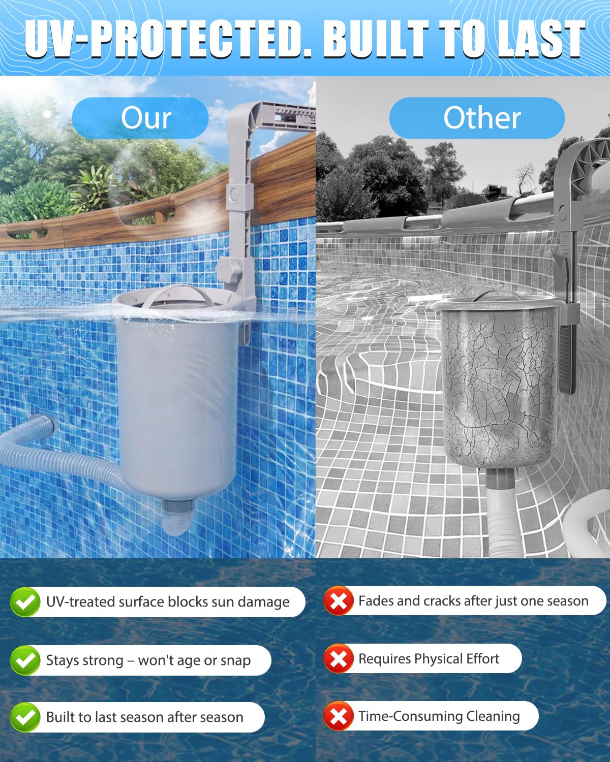 Juecity Pool Skimmer water flow demo highlights debris capture.