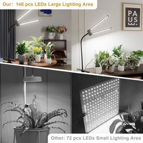 Juhefa LED Grow Light full-spectrum LEDs simulate sunlight for indoor growth.