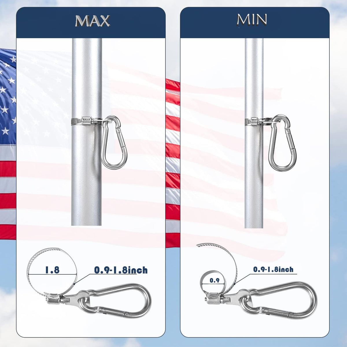 Junhome flagpole ring clip easy installation with no tools required.