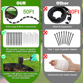 Jupwalz hammer and gloves included for easy no-dig installation.