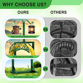 Jvgoo weatherproof durable metal resists rust for outdoor use.